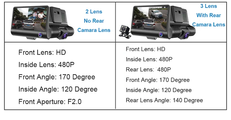 2 in 1 car camera video recorder car camera with 3 lenses