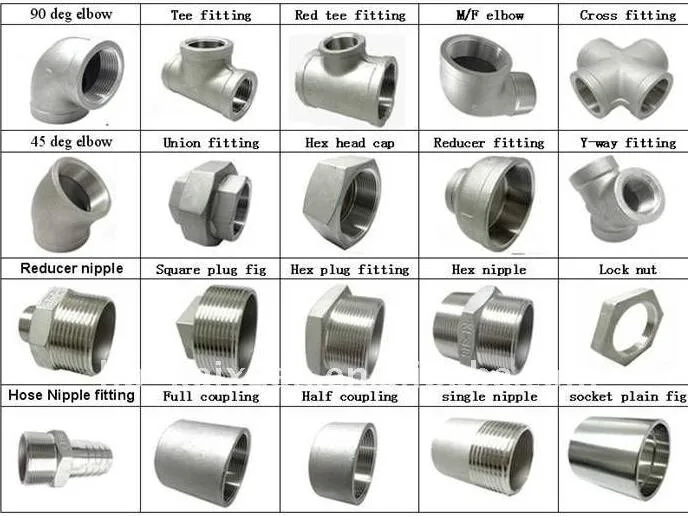 Stainless Steel Oil Union/male Female Union/1 Inch Union Buy Male Female Union Fitting Product