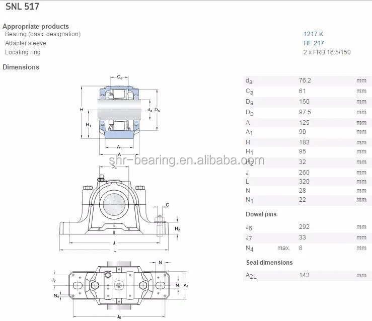 SNL Plummer block housings pillow block bearing SNL517 SN517, View