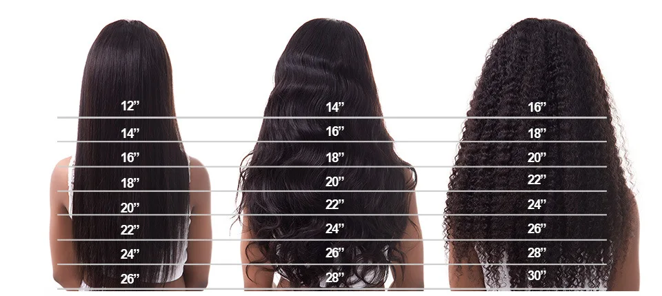 Длина волос в см таблица по длинам. Длина волос. Длина волос по см. Длина волос в сантиметрах. 25 Сантиметров волос.