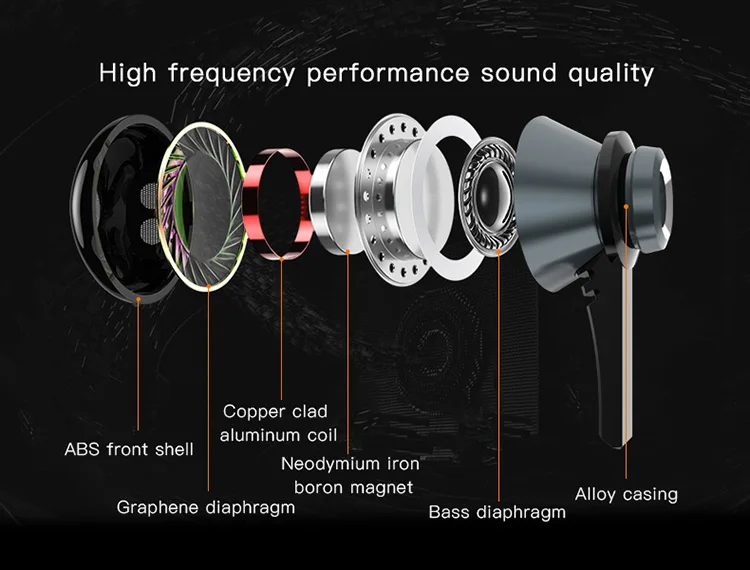 Drop Shopping Universal Hifi Microphone Headset Sport Stereo In-Ear Wired Mobile Earphone