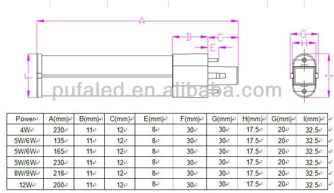 pufa led g23 series CE RoHS 5w 9w 12w  g23 pl led lamp.jpg
