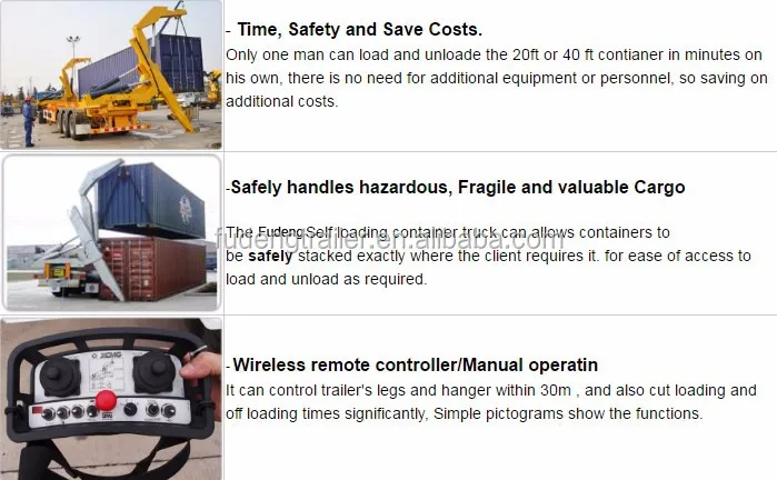 37ton Self loading container truck.jpg