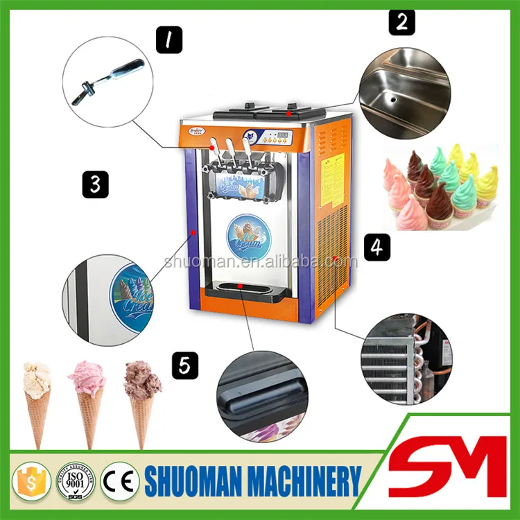 International Advanced Technology Mini Melts Ice Cream Buy Mini Melts