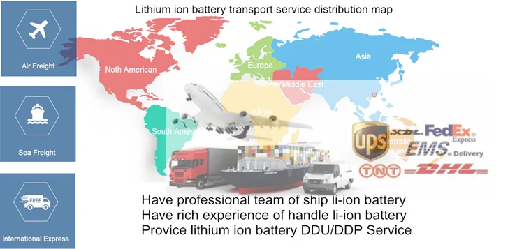 SOSLLI 18.5V 5200mAh 5S2P 18650 rechargeable lithium ion battery pack for smart tablet