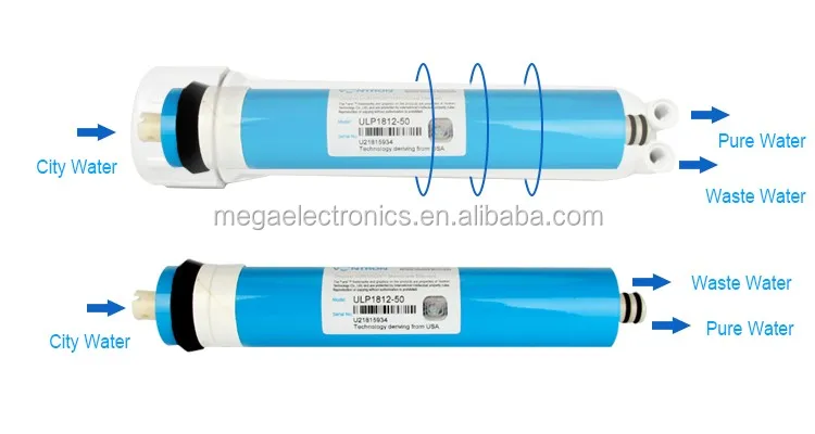 CSM RO Membrane (4).jpg