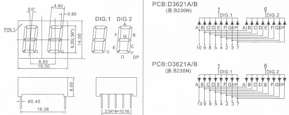 3621AB