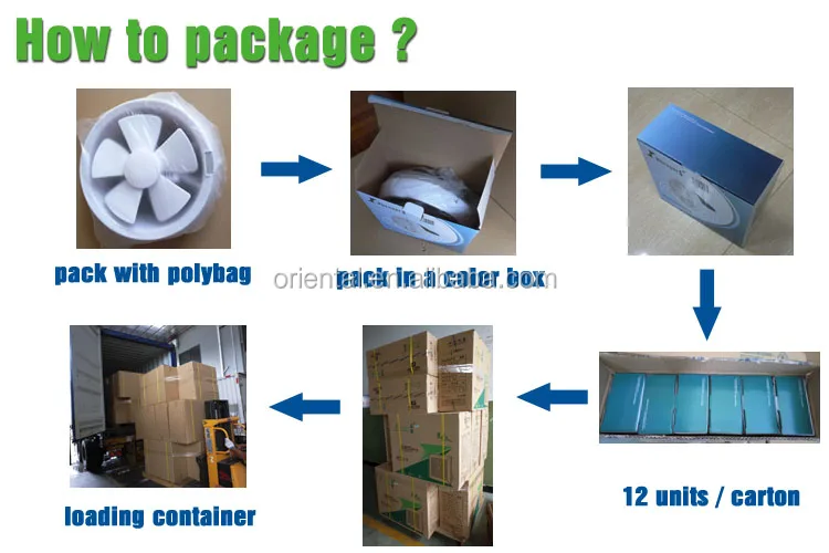 how to package.jpg