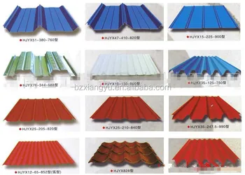 Binzhou Xiangyu Building Material Galvanized Corrugated Sheets Corrugated Metal Roofing Roofing Sheets Steel Suppliers In China Buy Xiangyu