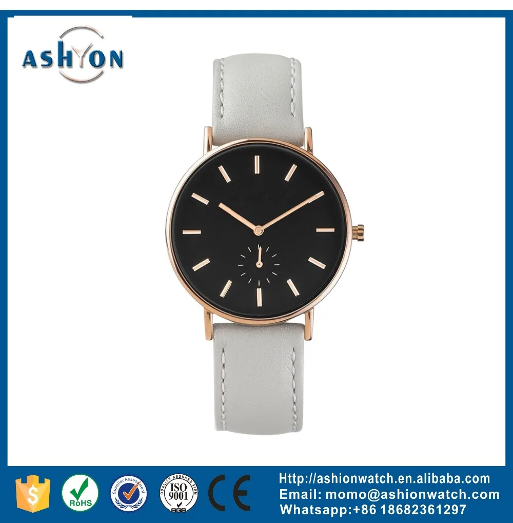 Dropshipping Hersteller Dropshipping Hersteller