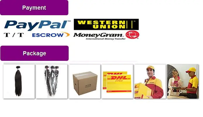 Package and Payment.JPG