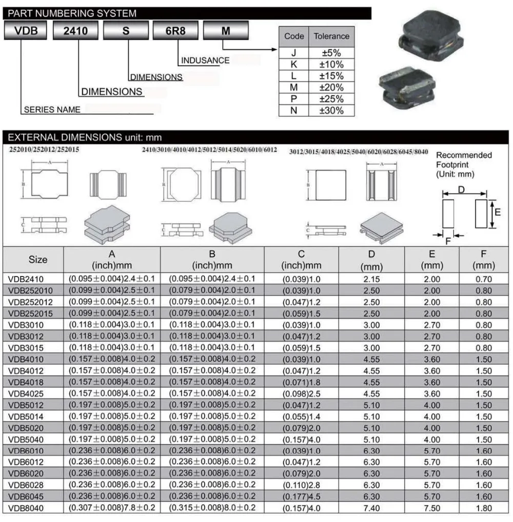 Ferrite Core Fixed 2r2 Smd Inductor For Pcb Board Buy Smd Inductor