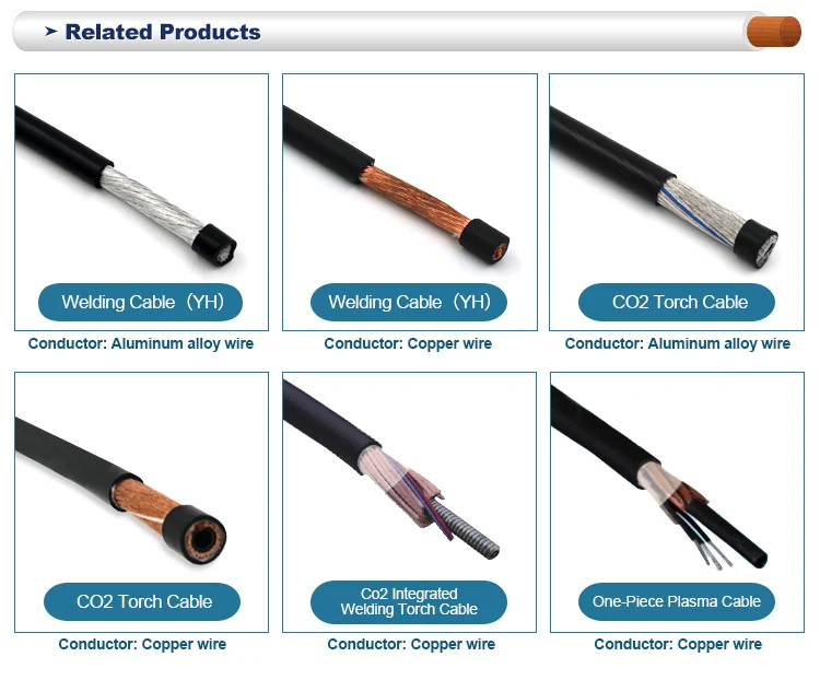 Какой кабель для подключения сварки Source New product 1 awg 25mm2 rubber welding cable cheap price on m.alibaba.com