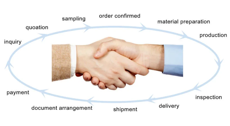 Pedicure Foot Callus Remover, Stainless Steel Foot Files