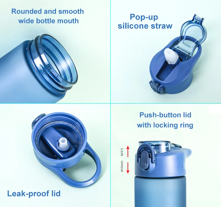 
Wholesale promotional eco-friendly custom printed tritan plastic sport water bottle for sport 