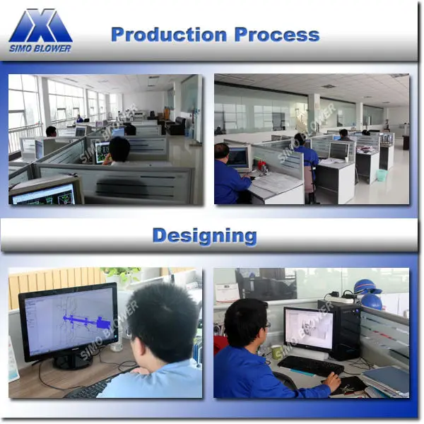 industrial blower with simo motor 