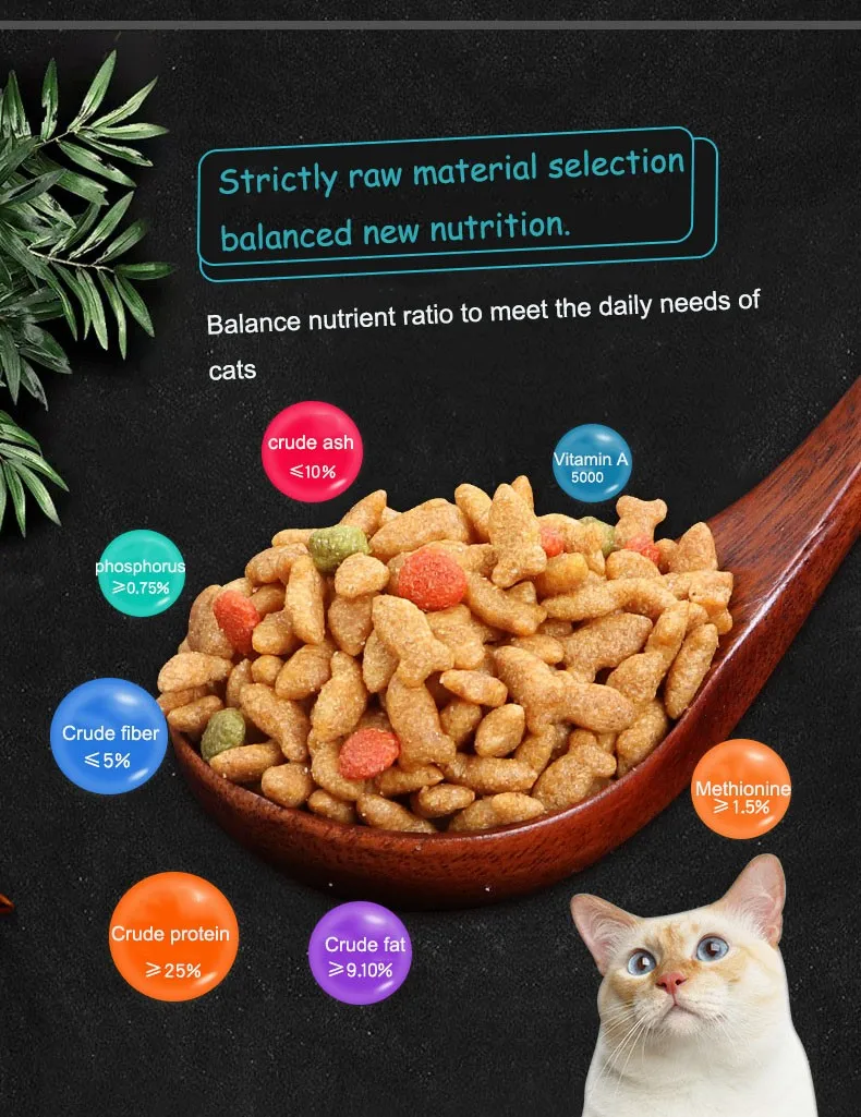 Import China Halal Cat Food Of Dry Cat Dog Food Products With Wholesale