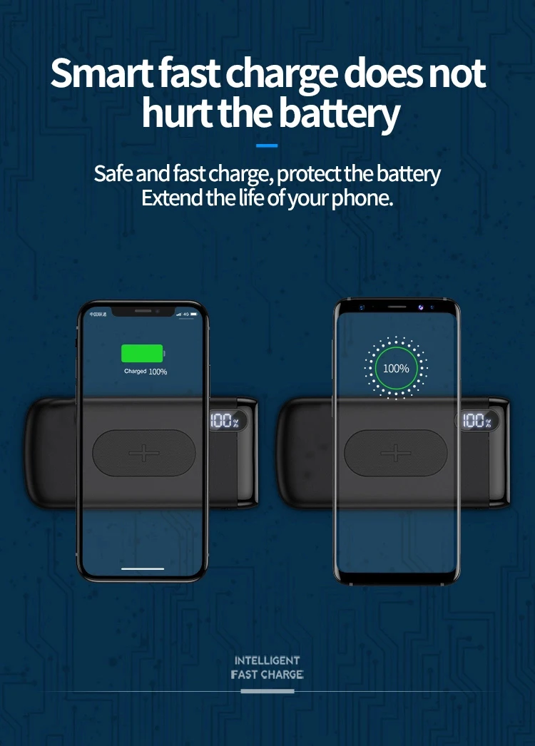 Innisfox Hot Sale Power Bank 20000mah With Wireless Charging - ANKUX.COM