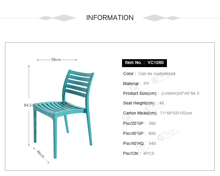 Featured image of post Plastic Garden Chair Material / Get 5% in rewards with club o!