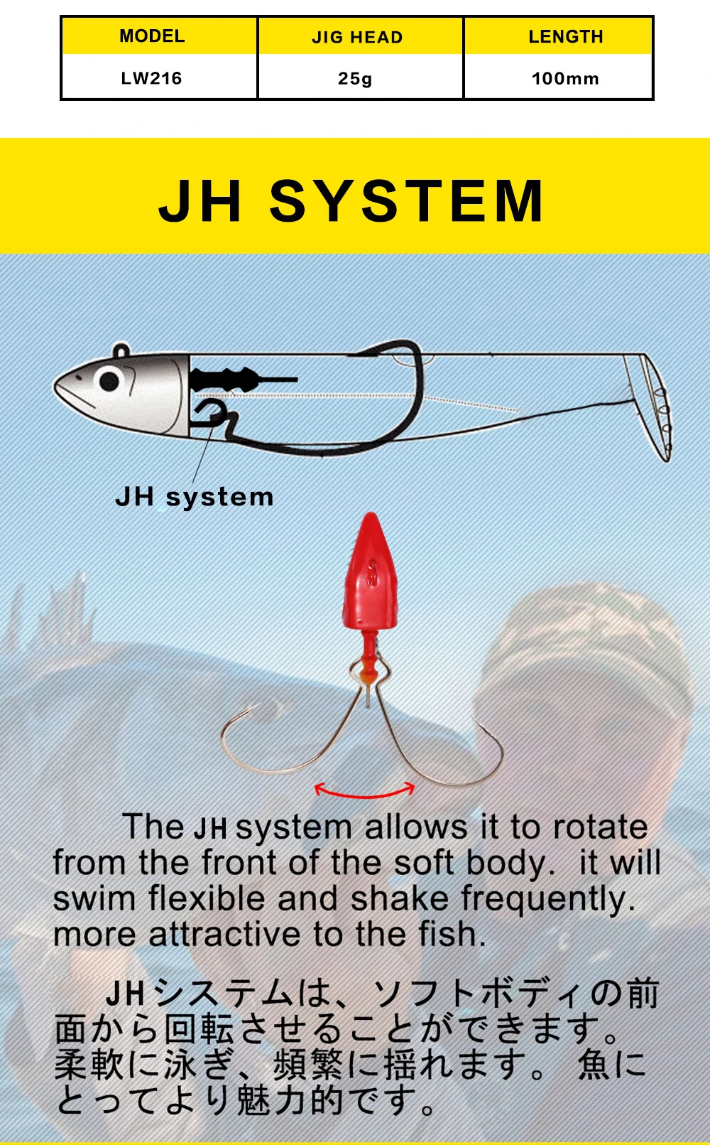 Hunthouse Soft Plastic Silicone Pvc Plastic 150mm Sinking Saltwater