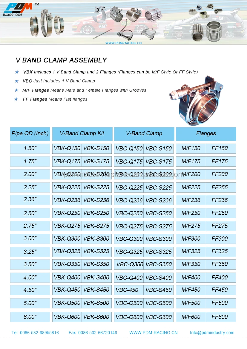 V band clamp assembly
