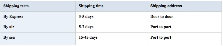  2018-03-28 8.52.51.png