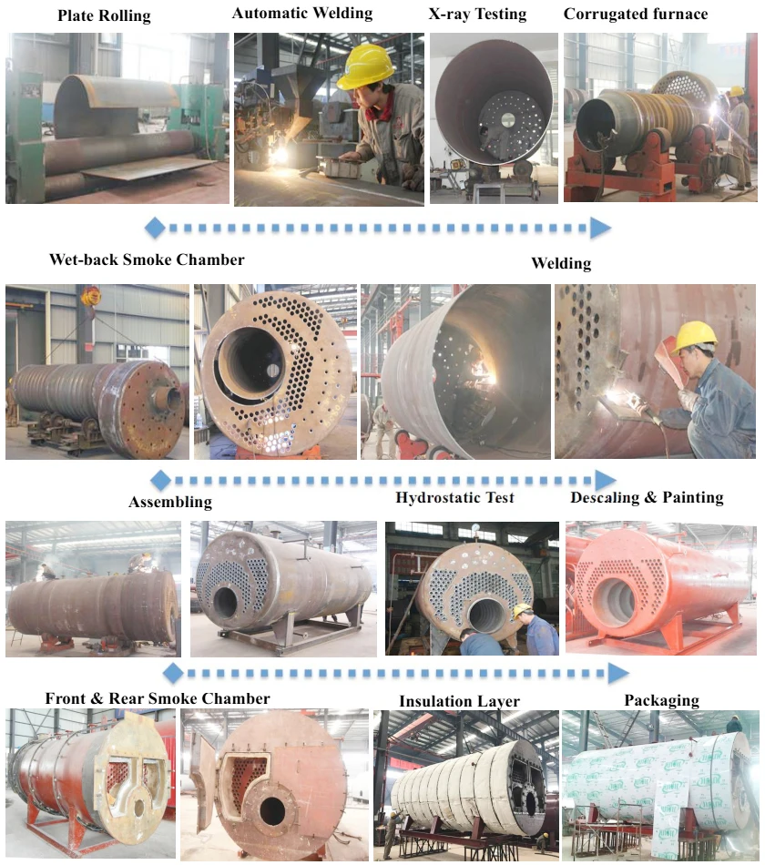 Industrial 1.5 ton 100 bhp gas steam boiler,caldera