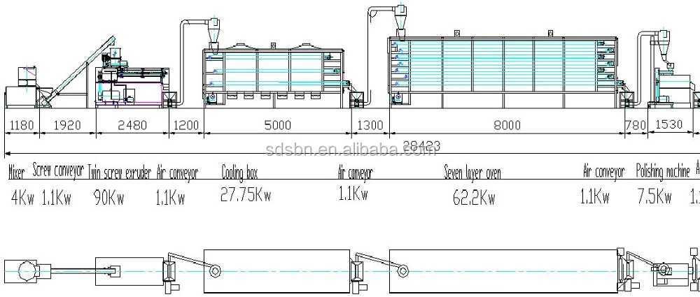 Fortified rice machinery.png