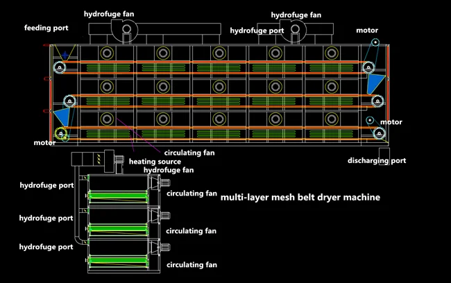 belt drying process.jpg