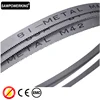M42 Bi Metal Band Saw Blade