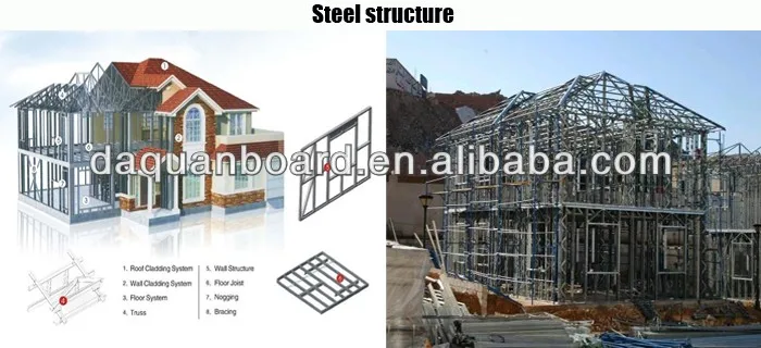 Well Desgined Fast Build Kit Steel Frame Apartment Building.jpg