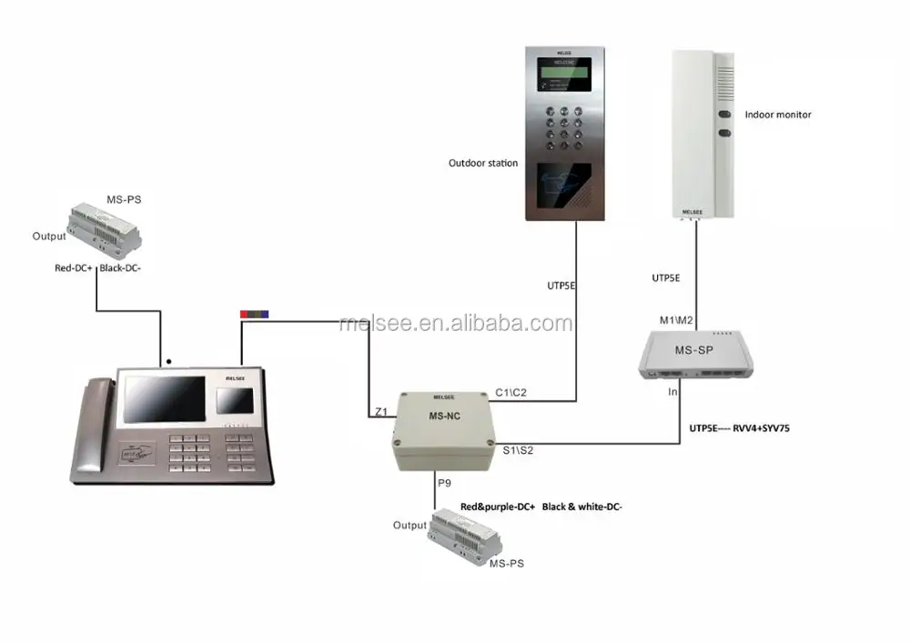 intercom system.jpg