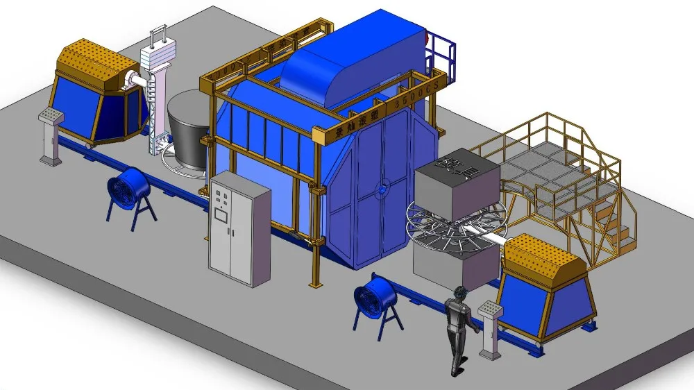 Shuttle rotational molding machine