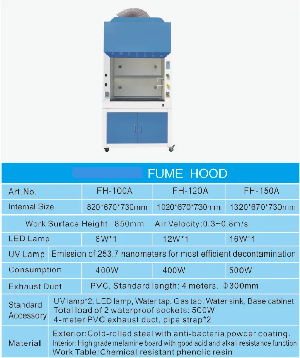 Fume Hood