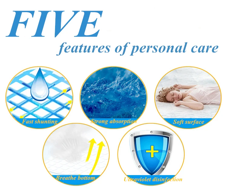 High Absorbent Disposable Under Pad,Sanitary Urine Pad,Adult Patient