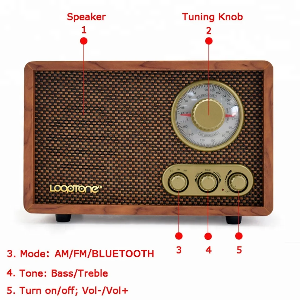 Tabletop AM/FM Hi-Fi Radio Vintage Retro Classic Radio W/ Built-in Speaker Treble&Bass Control Hand-crafted Wood
