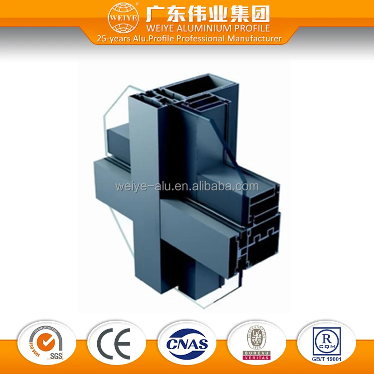 
Series stick Aluminium curtain wall,open small-unit curtain wall profile 