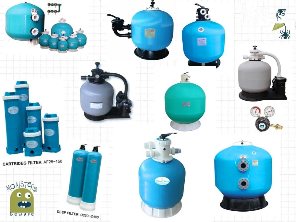 Guangzhou Manufacturer Portable Pool Filter System Plastic Filter With