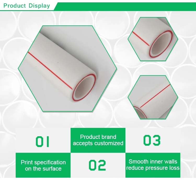 Cpvc Pipe Prices Buy Cpvc Pipe,Cpvc Pipe Prices,Cpvc Fitting Pipe