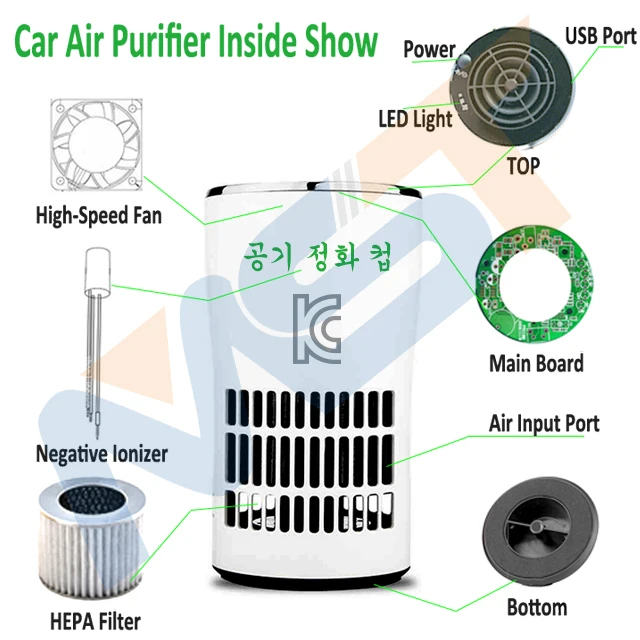 Original design portable KC certificated USB air purifier.jpg