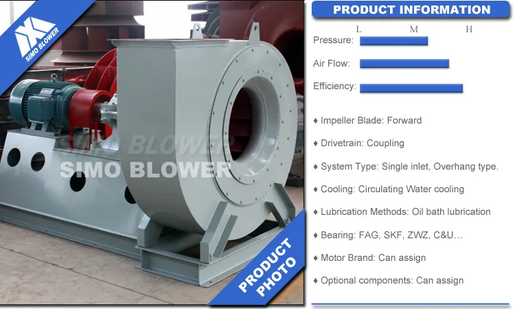 3000 cfm centrifugal blower fan