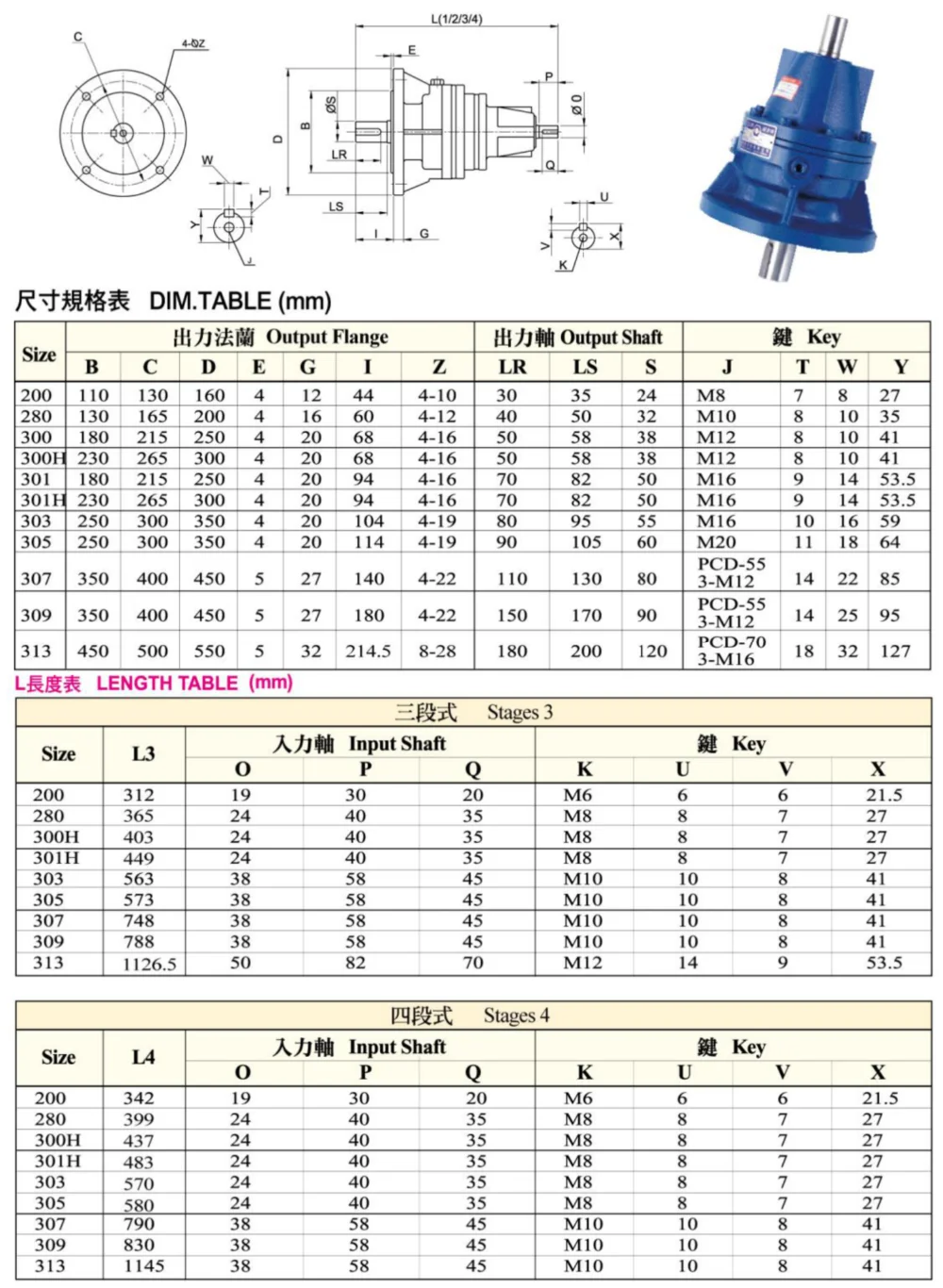 Max 6500 N.m Input Torque Flange Planetary Reducer for Rotatory Drilling Rig