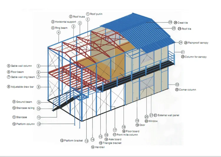 K house diagram.png