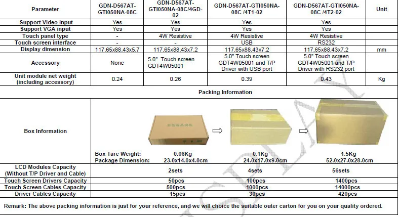 Package dimensions