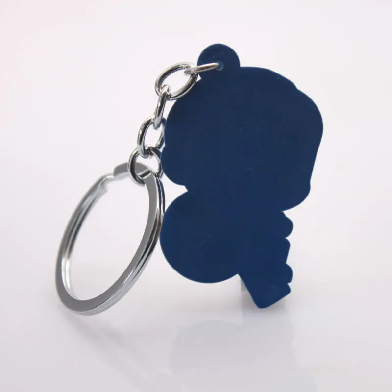 keyring soft