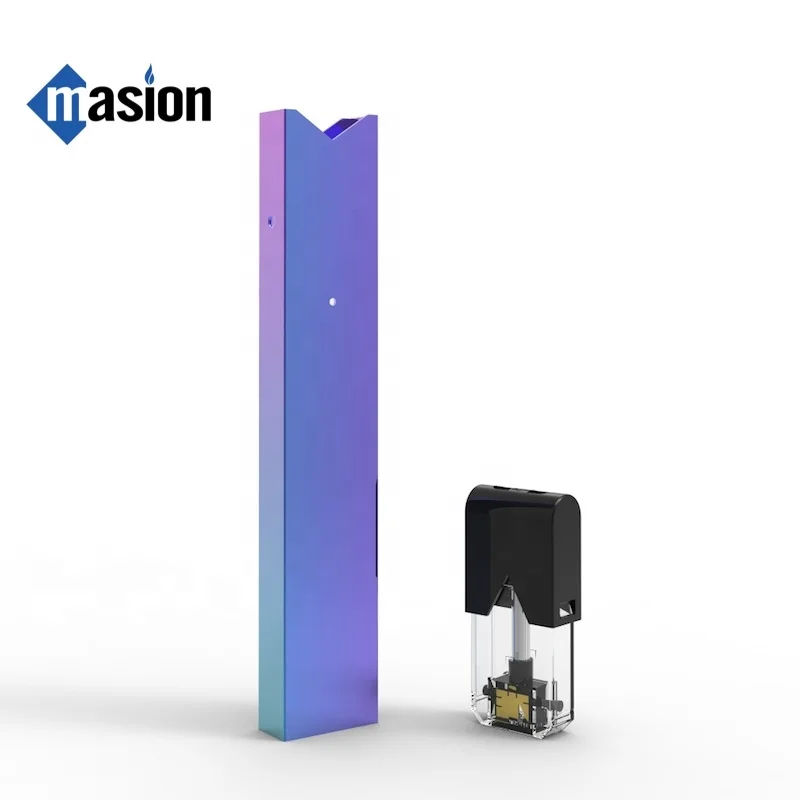 
Stix Juul Compatible Battery for Salt CBD Oil Tank 