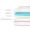 New Zealand bed size 10 Inch Gel Memory Foam Matress