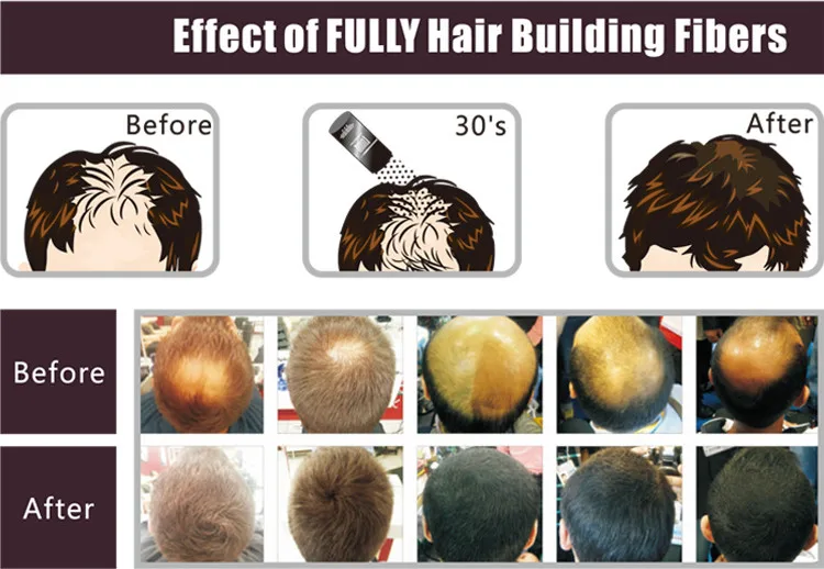 The 10,000,000RMB Credit Guarantee Provided To FULLY GROUP By Chinese Government before and after.jpg