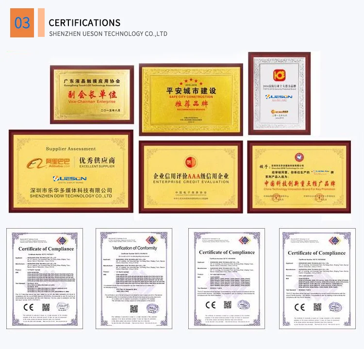 CERTIFICATIONS