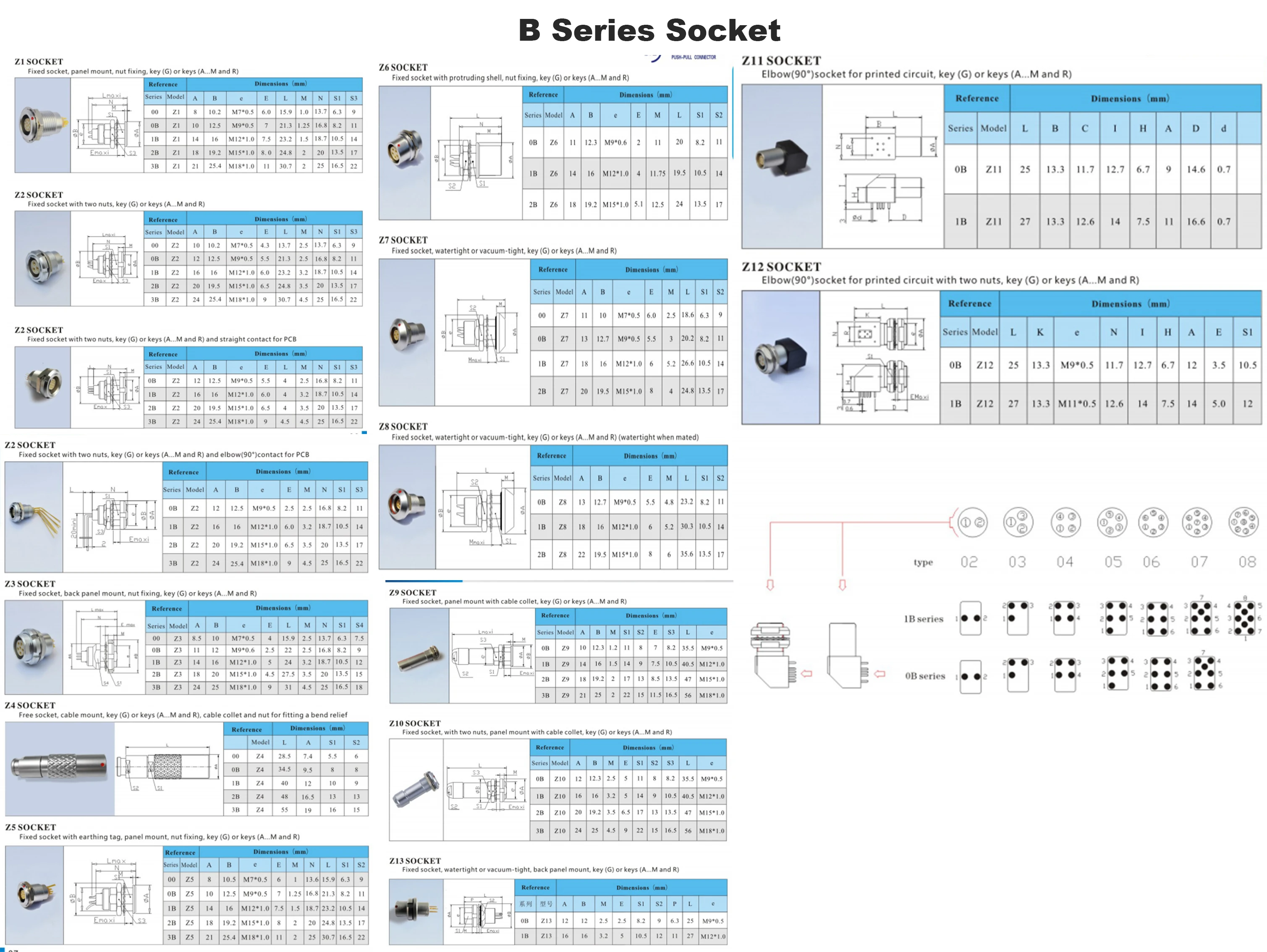 2019 Hot  Shenzhen Manufacturer B Series 8 pin Female   ECG.1B.308  Socket  Circular Metal Quick Release  Push Pull  connector.jpg